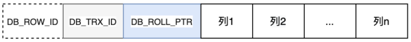 第14章_MySQL事务日志 - 图23