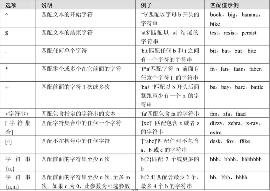 第04章_运算符 - 图8