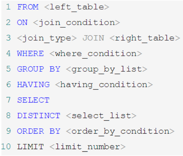 第08章_聚合函数 - 图15