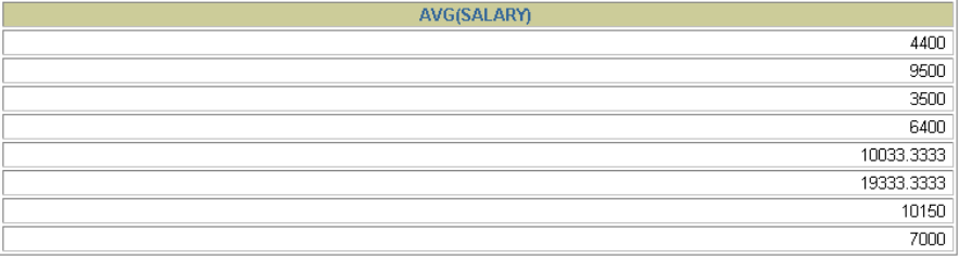 第08章_聚合函数 - 图9