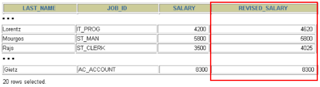 第07章_单行函数 - 图14