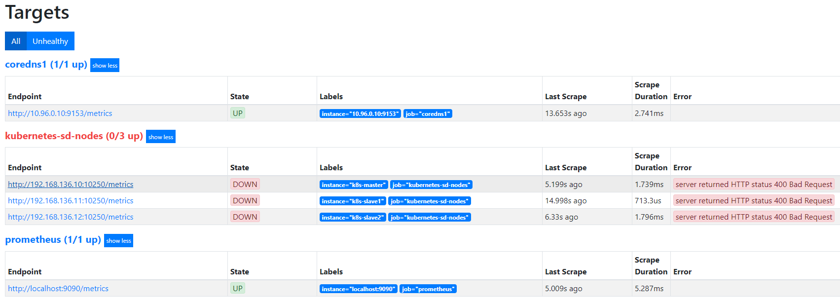 Prometheus监控k8s集群 - 图1