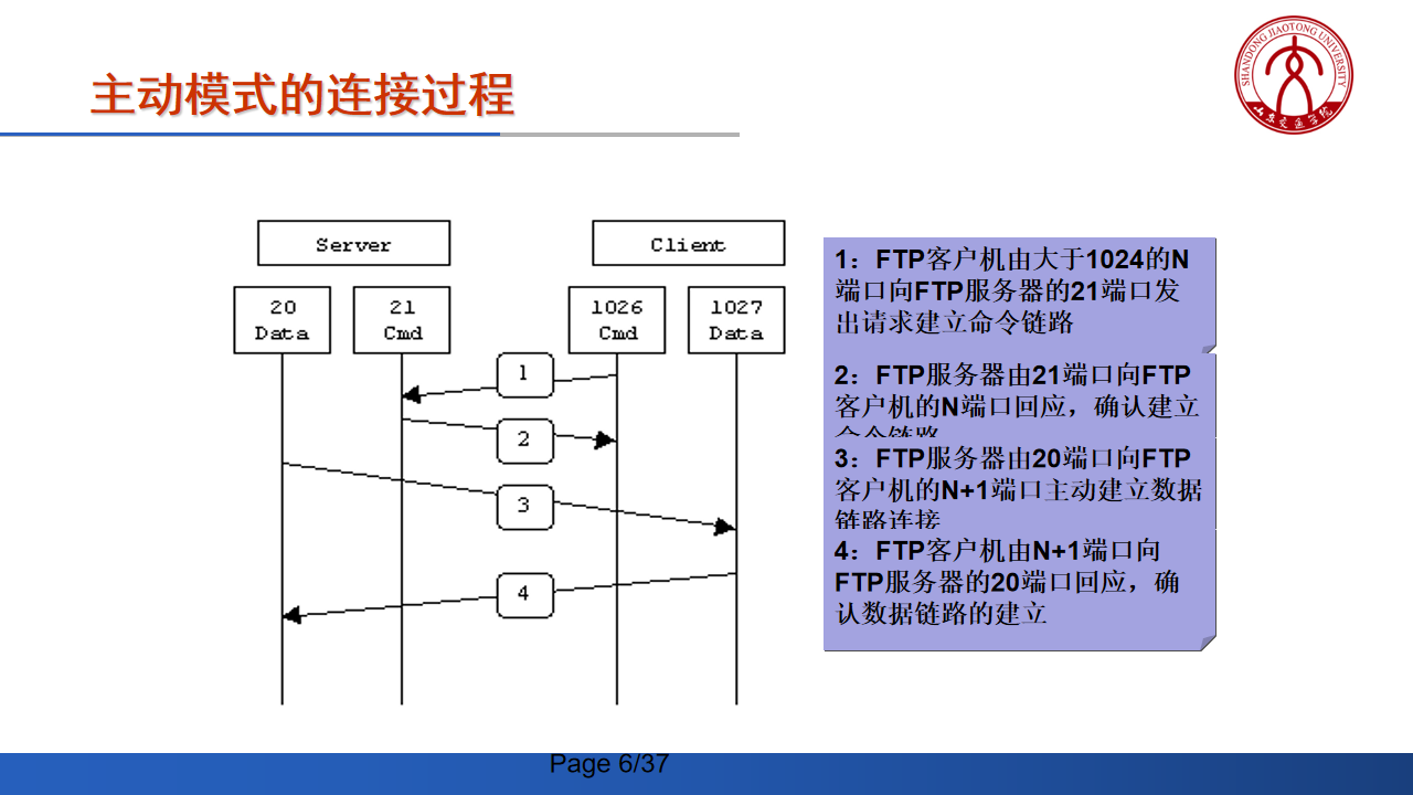 FTP服务与配置 - 图1
