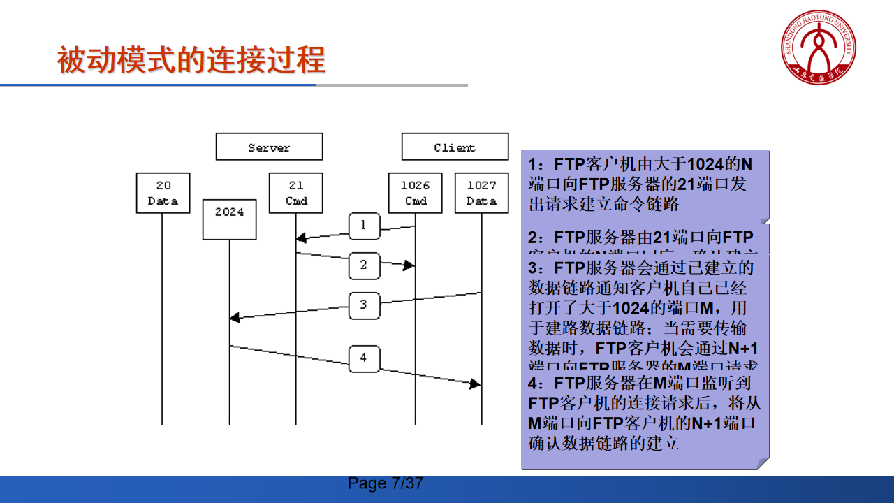 FTP服务与配置 - 图2