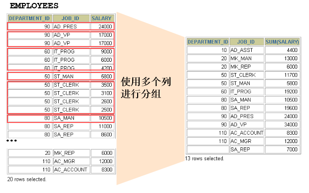 mysql - 图17