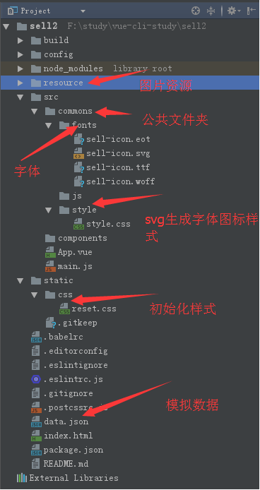 Vue-Cil 脚手架安装vue详细教程 - 图6