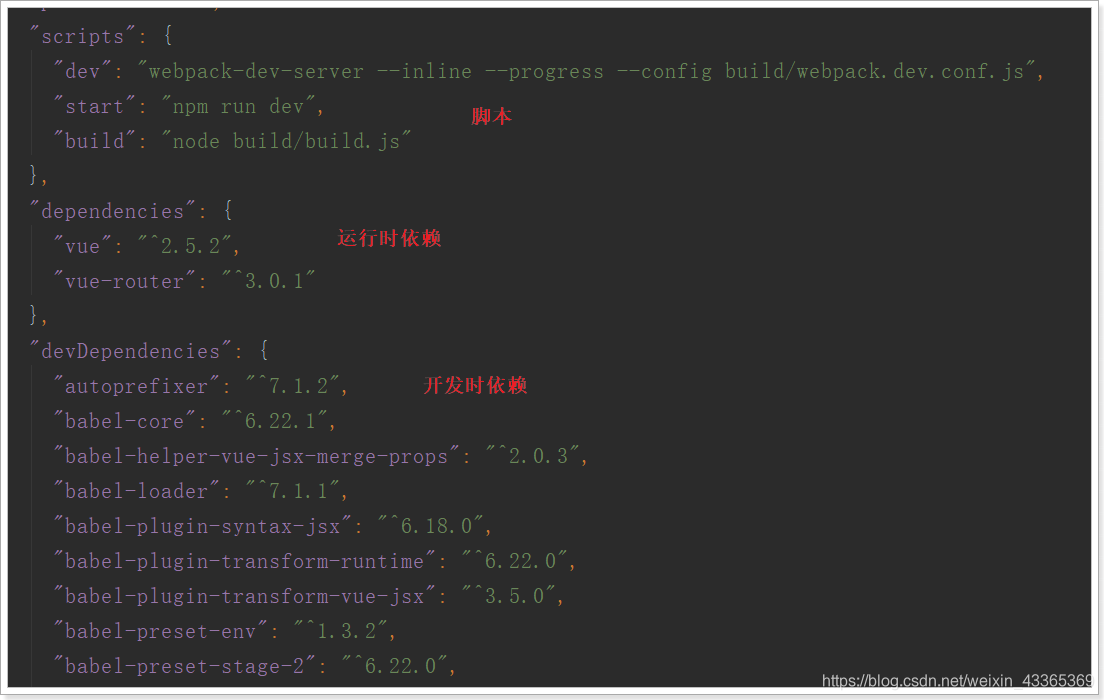 Webpack安装教程 - 图4