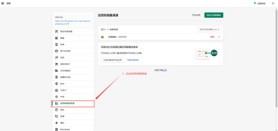 Shopify - 图2