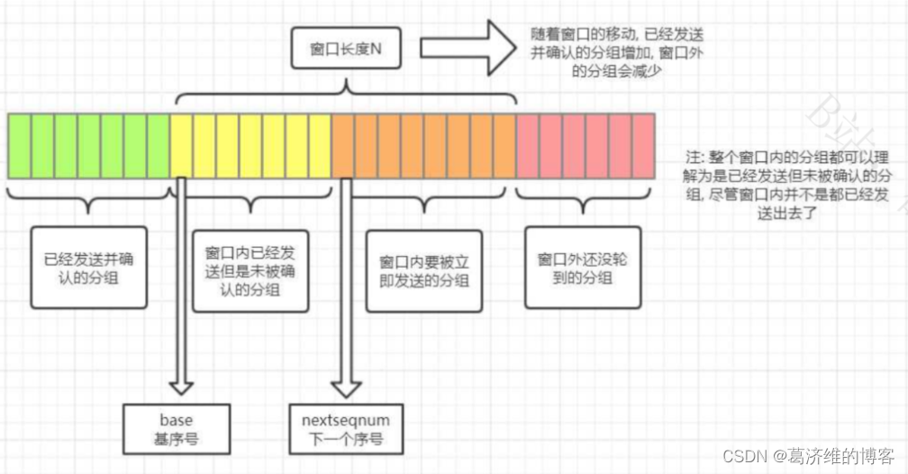 5.14 - 图1