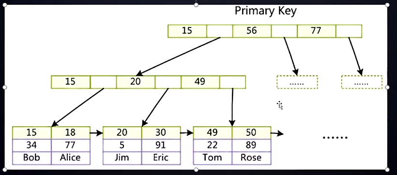 c80815cbe76c79b1146967d90e54351.png