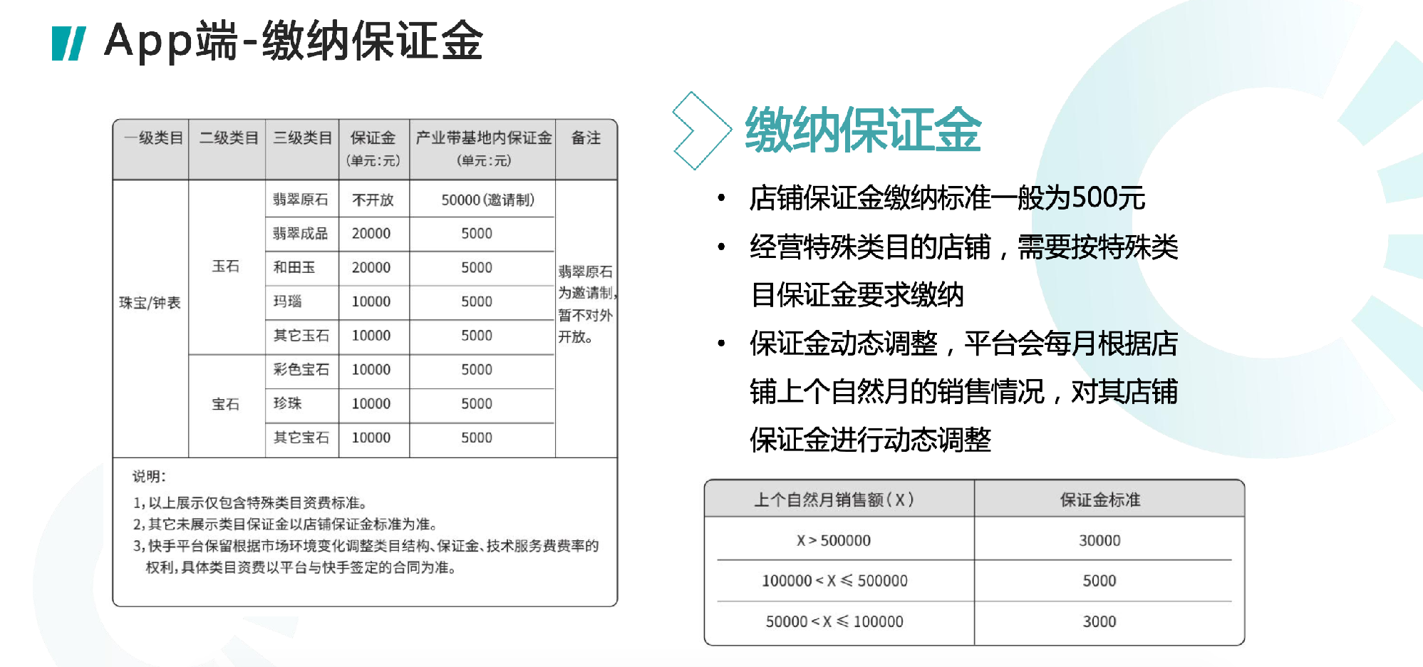 小店开通流程 - 图4