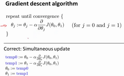 2 单变量线性回归(Linear Regression with One Variable) - 图3
