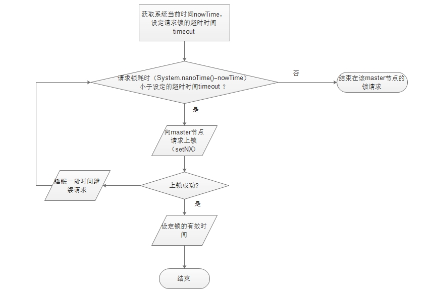 20161002074937900.png