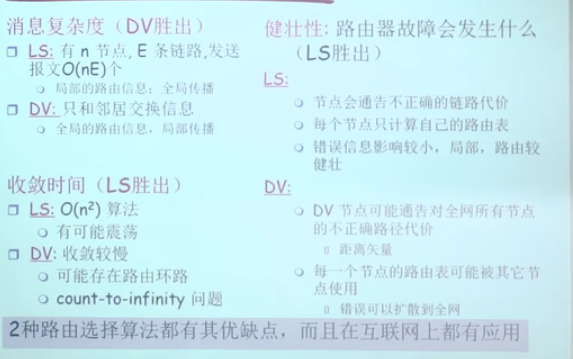 自顶向下计算机网络读书笔记 - 图58