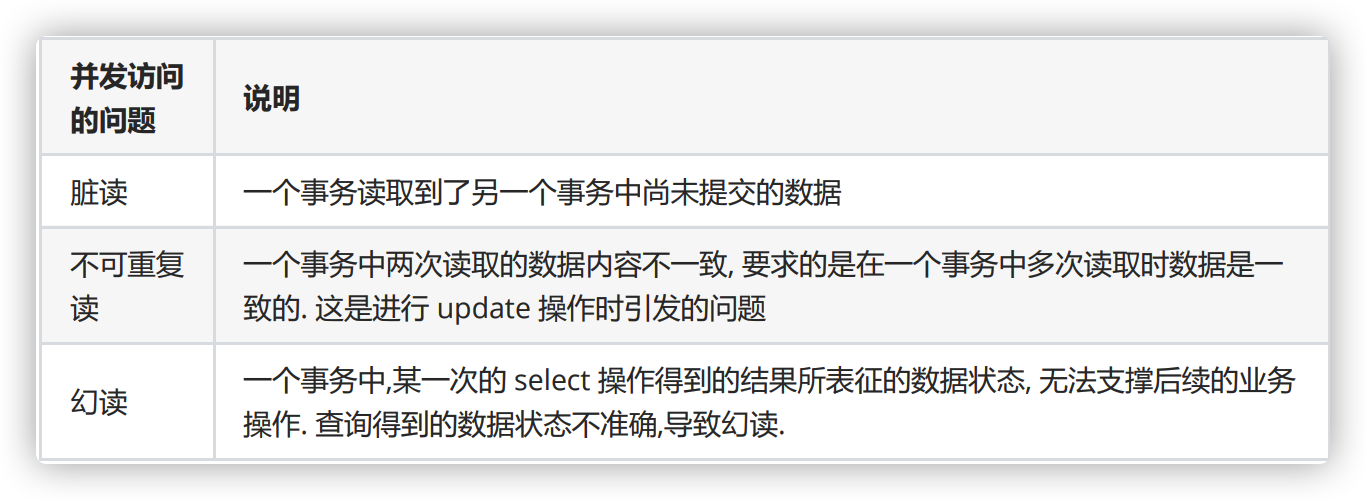 03_MySQL：关系型数据库管理系统_第三天 - 图4