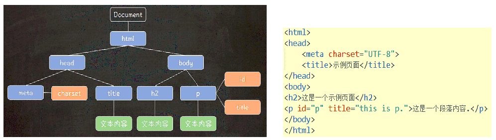 JavaScript_02 - 图14