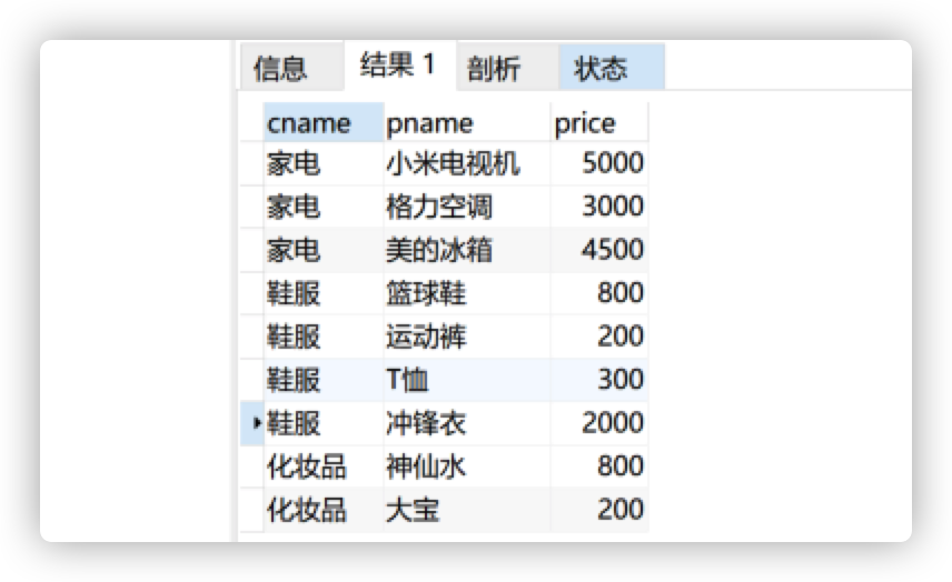 02_MySQL：关系型数据库管理系统_第二天 - 图21