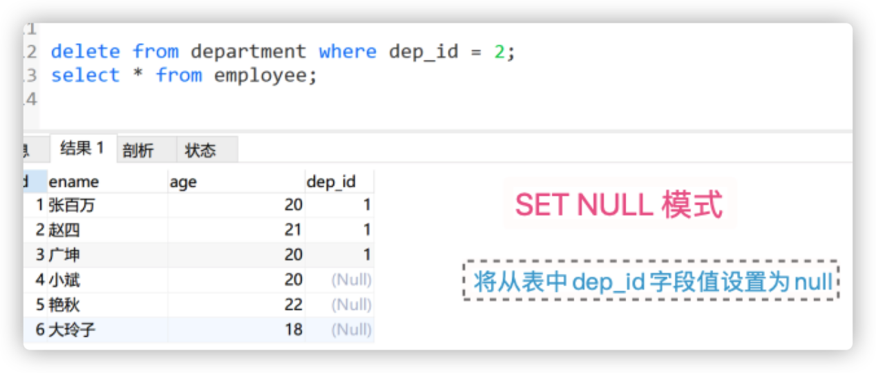 02_MySQL：关系型数据库管理系统_第二天 - 图14