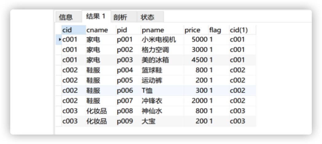 02_MySQL：关系型数据库管理系统_第二天 - 图20