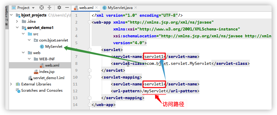 Servlet_01 - 图24