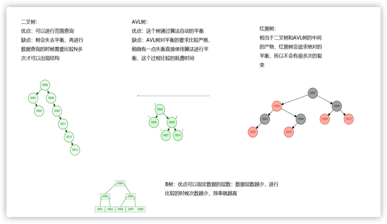 03_MySQL：关系型数据库管理系统_第三天 - 图9