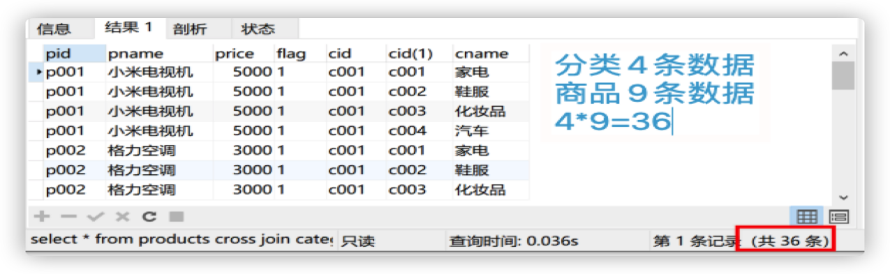 02_MySQL：关系型数据库管理系统_第二天 - 图19