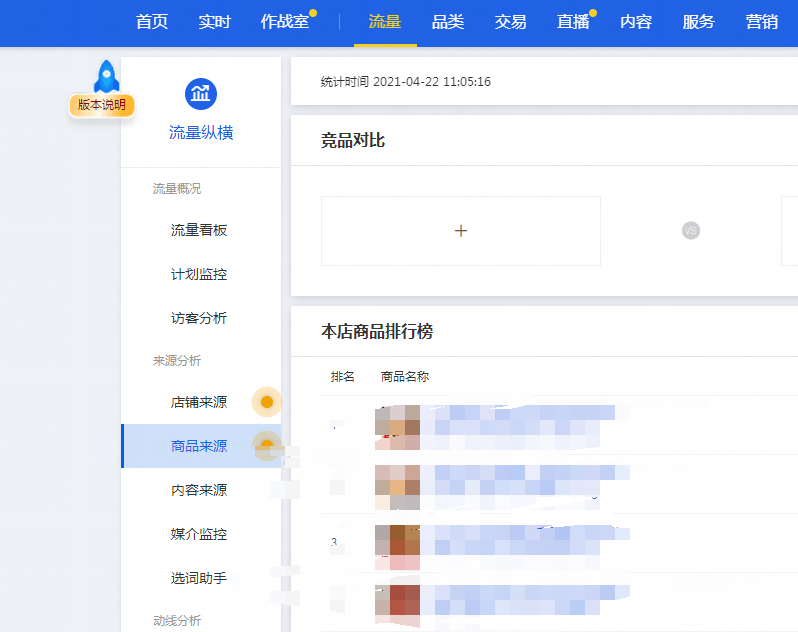 深谈电商该如何做竞品分析 - 图6