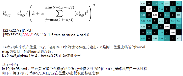 LRN(Local Response Normalization)局部响应归化(关于AlexNet) - 图2