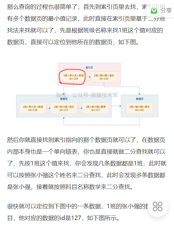 Mysql索引 - 图1