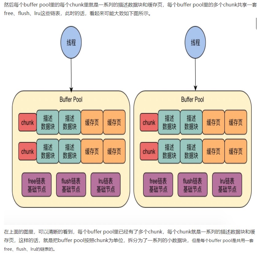 Mysql架构 - 图10