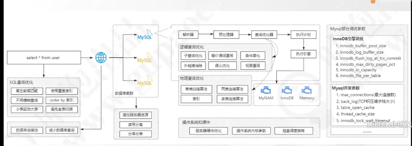 微信截图_20220313165516.png