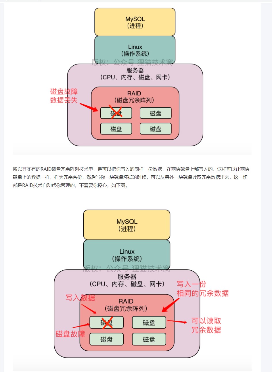 mysql 数据存储结构 - 图5