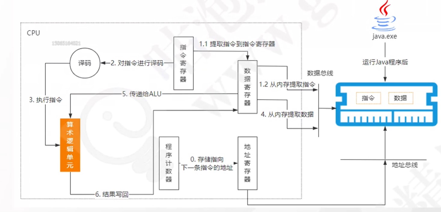 Dingtalk_20220610144003.jpg