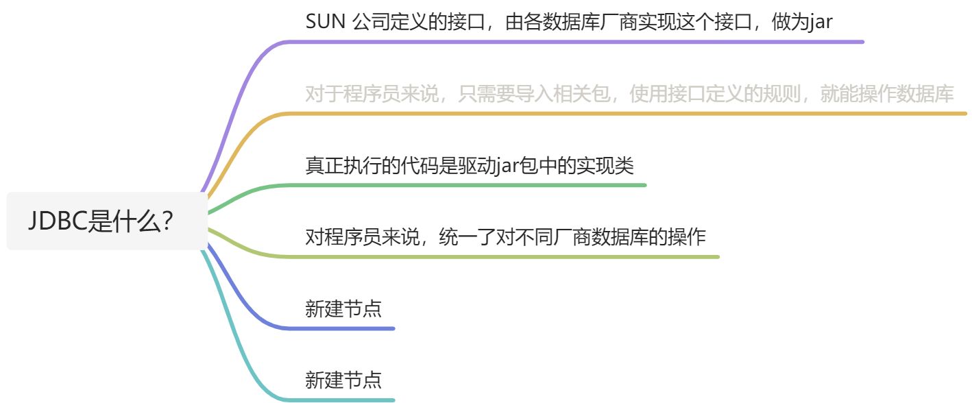 JDBC(上) - 图1