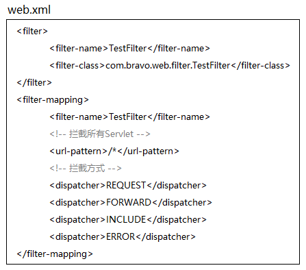 Servlet（下） - 图2