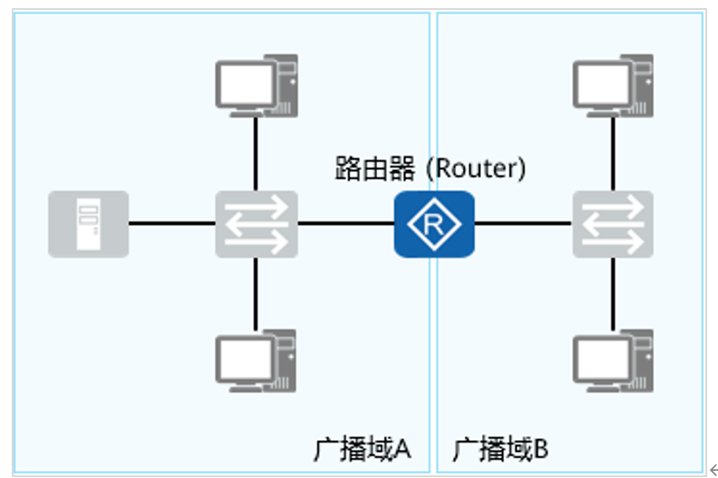 image-20211209084941658.png