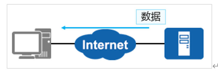 image-20211209000554436.png