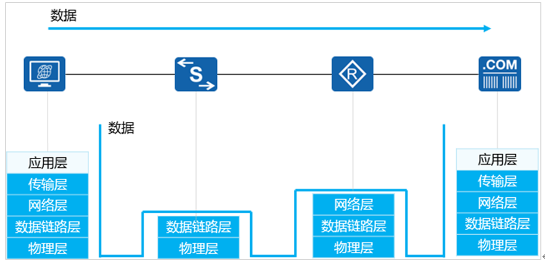 image-20211209214102078.png