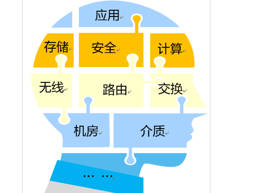 image-20211209090415385.png