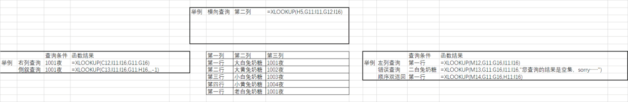 一点EXCEL的技巧（一） - 图2