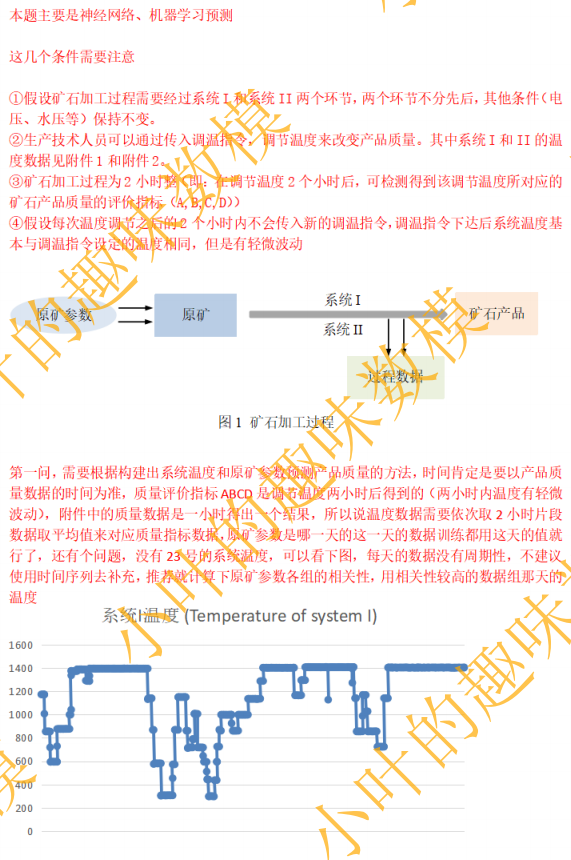 5.1 - 图1