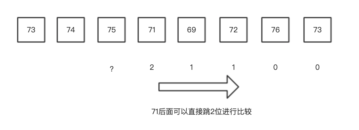 2021/10/29 每日温度  叶龄徽 - 图3