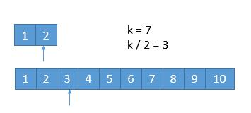 2022/3/11 叶龄徽 leetcode.4.  寻找两个正序数组的中位数 - 图6