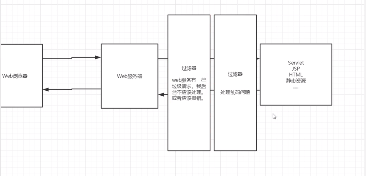 image-20211115154840334.png