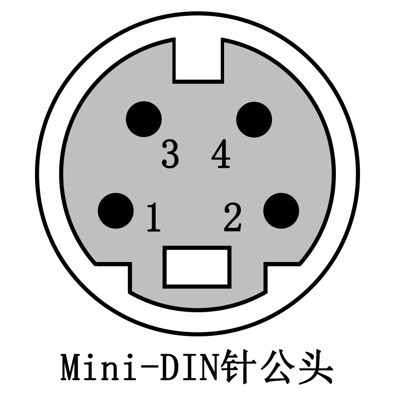 Mini-DIN公.jpg