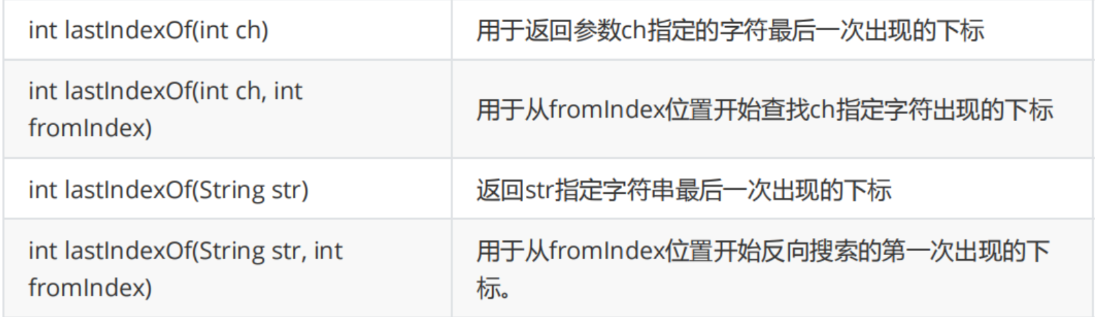 1-14(章节) - 图167