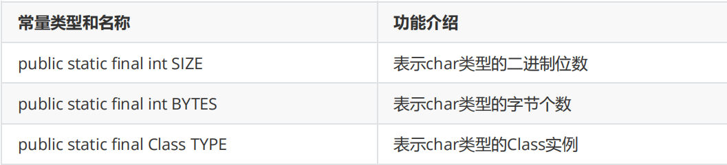 1-14(章节) - 图134