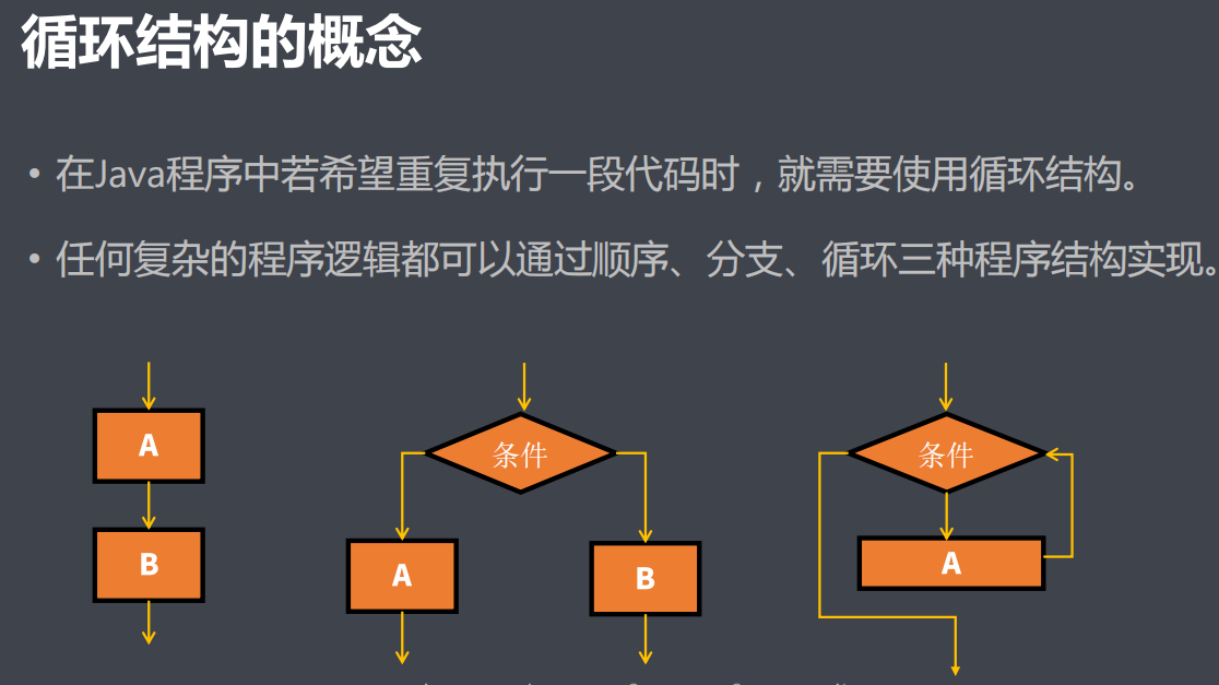 1-14(章节) - 图10