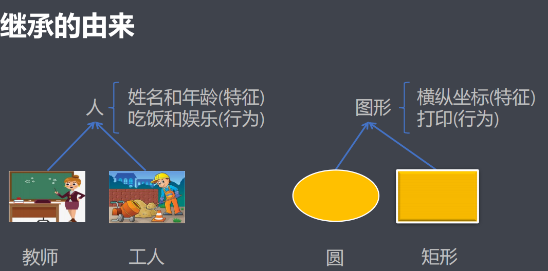 1-14(章节) - 图76