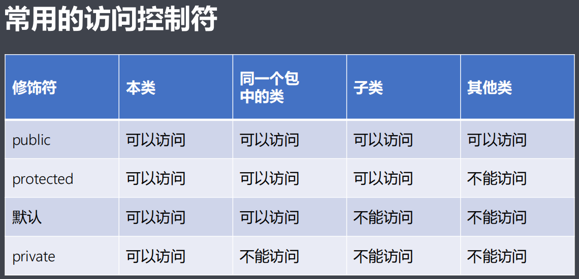 1-14(章节) - 图78